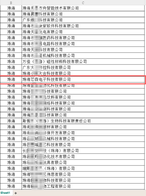 喜报｜珠海芯森成功入选2026年广东省创新型中小企业