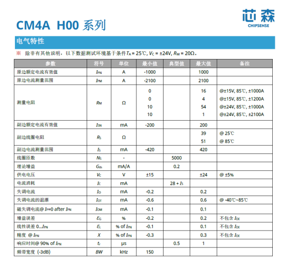 储能爆发元年，开云手机站官方端网站登录入口带你拆解BMS电流监测的“安全密码”