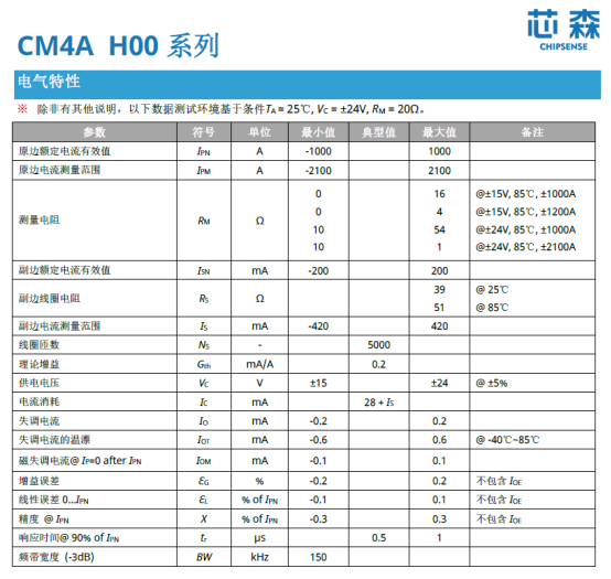 储能爆发元年，开云手机站官方端网站登录入口带你拆解BMS电流监测的“安全密码”