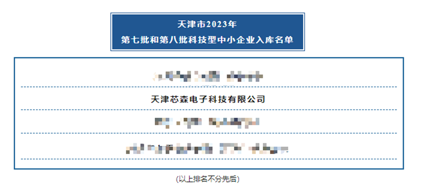 京津中关村科技城新增4家国科小企业，开云手机站官方端网站登录入口在列