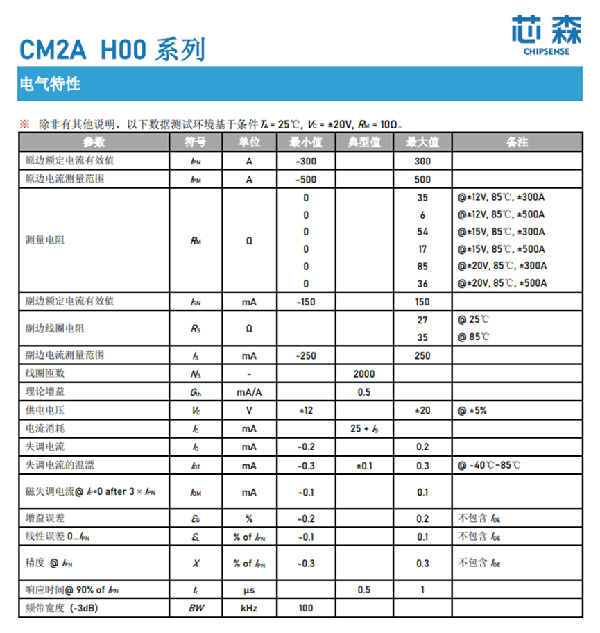 国产替代 |保障储能系统高效稳定的守护者,芯森霍尔电流传感器在BMS中的应用