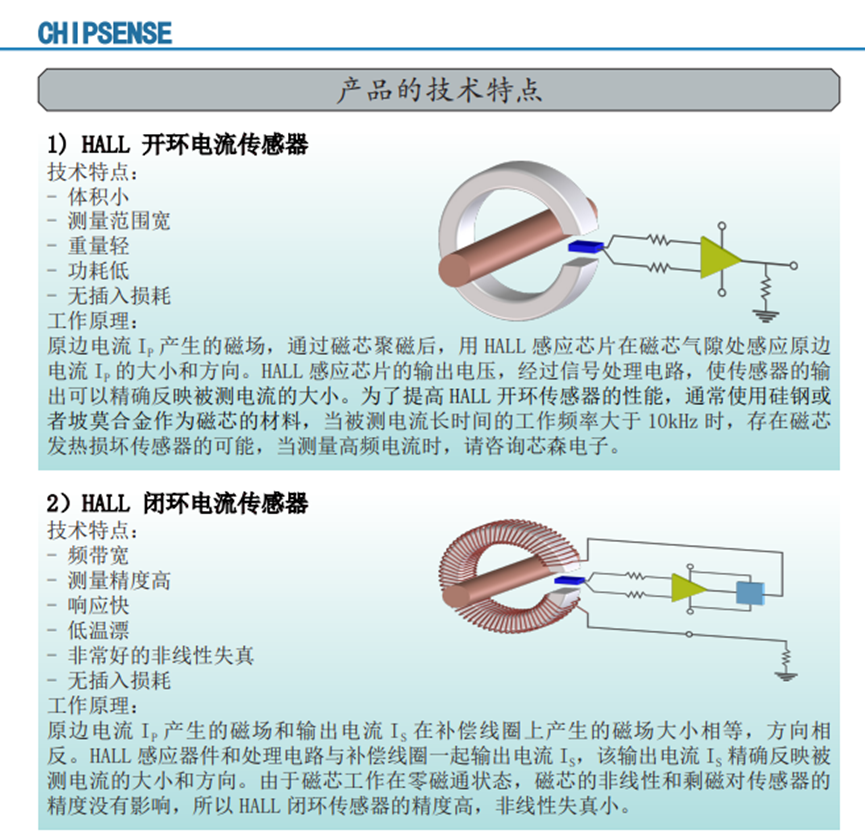 行业知识 | 测控系统中霍尔电流传感器有哪些优势?